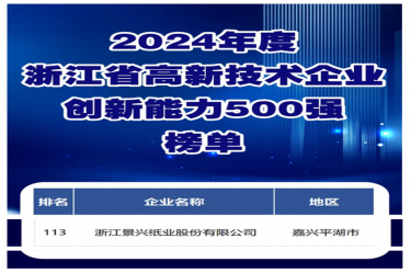 喜報(bào)！景興紙業(yè)入選浙江省高新技術(shù)企業(yè)創(chuàng)新能力500強(qiáng)榜單